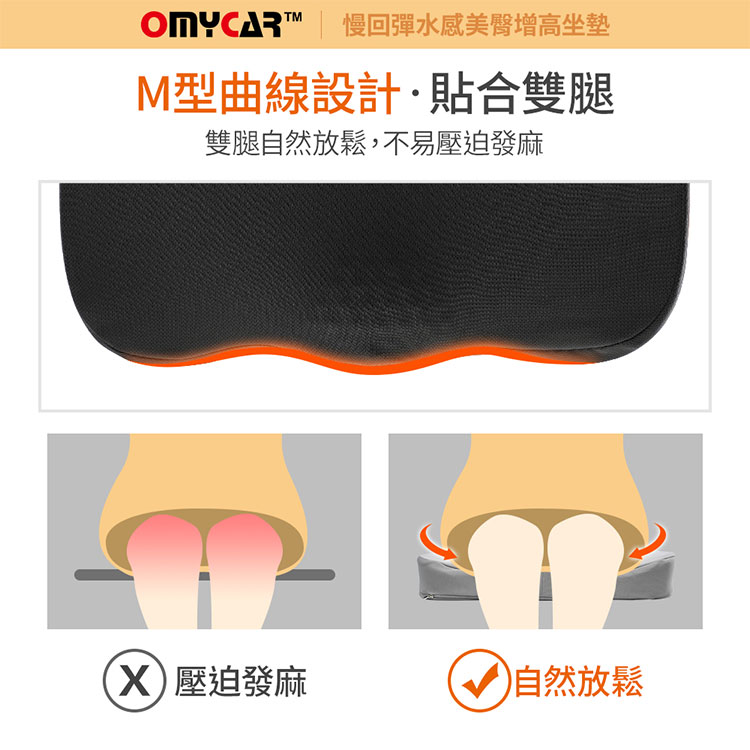 【OMyCar】慢回彈水感美臀增高坐墊 美臀坐墊 駕駛座增高 水凝膠 涼爽 排汗 舒壓 座墊 辦公室小物