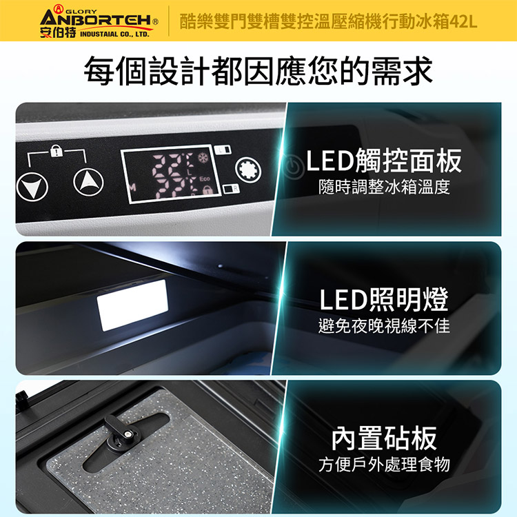 GLORYANBORTEH  CO, LTD.酷樂雙門雙槽雙控溫壓縮機行動冰箱42L每個設計都因應您的需求LED觸控面板隨時調整冰箱溫度LED照明燈避免夜晚視線不佳內置砧板方便戶外處理食物