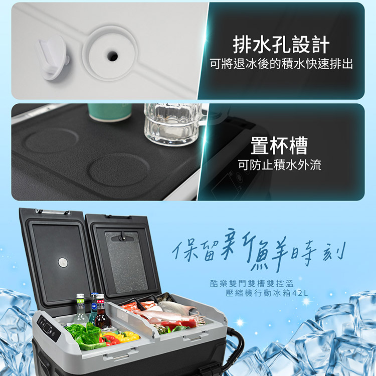 排水孔設計可將退冰後的積水快速排出置杯槽可防止積水外流保留酷樂雙門雙槽雙控溫壓縮機行動冰箱42L