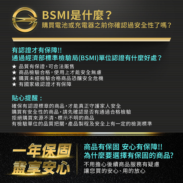 BSMI是什麼?購買電池或充電器之前你確認過安全性了嗎?有認證才有保障!!通過經濟部標準檢驗局(BSMI)單位認證有什麼好處?★ 品質有保證,可合法販售★ 商品檢驗合格,使用上才能安全無慮★ 購買未經檢驗合格商品恐釀安全危機★ 有國家級認證才有保障貼心提醒:確保有認證標章的商品,才能真正守護家人安全購買有安全性的商品,請先確認是否有通過合格檢驗拒絕購買來源不清、標示不明的商品有檢驗單位的品質把關,產品製程及安全上有一定的檢測標準一年保固 商品有保固 安心有保障!!為什麼要選擇有保固的商品?盡享安心不用擔心後續商品服務有疑慮讓您買的安心、用的放心